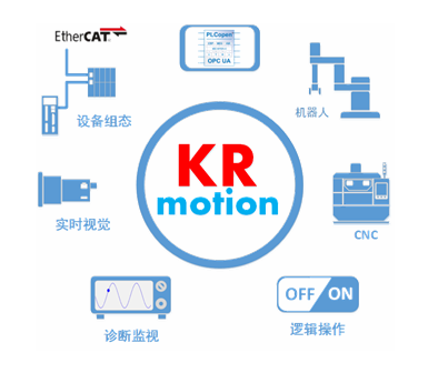 KRmotion運(yùn)動(dòng)控制系統(tǒng)開(kāi)發(fā)平臺(tái)